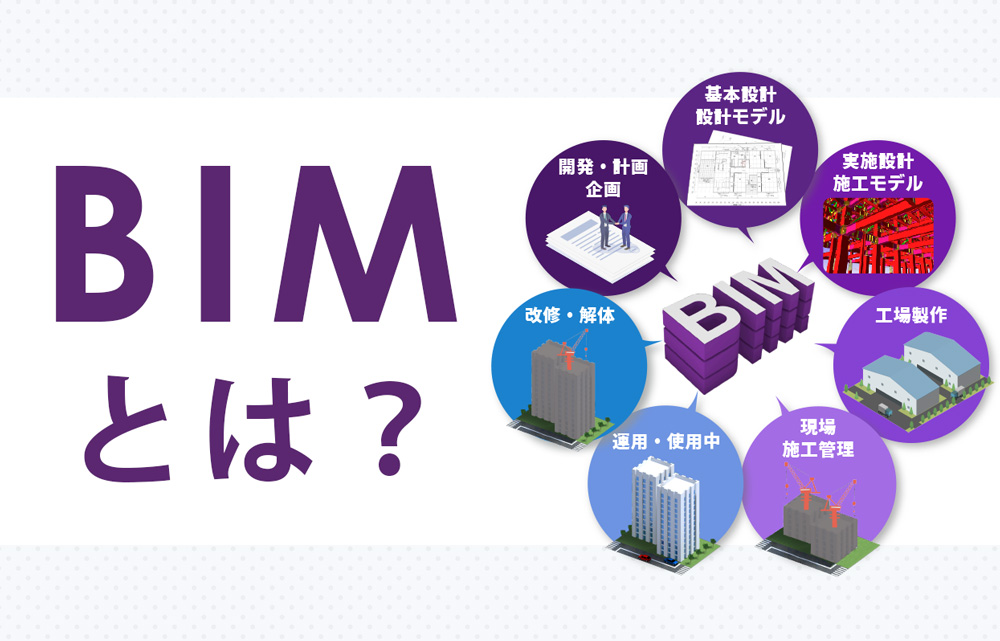 BIMとは？